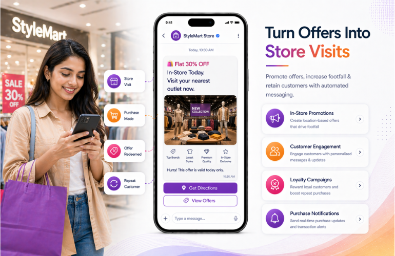 Retail businesses